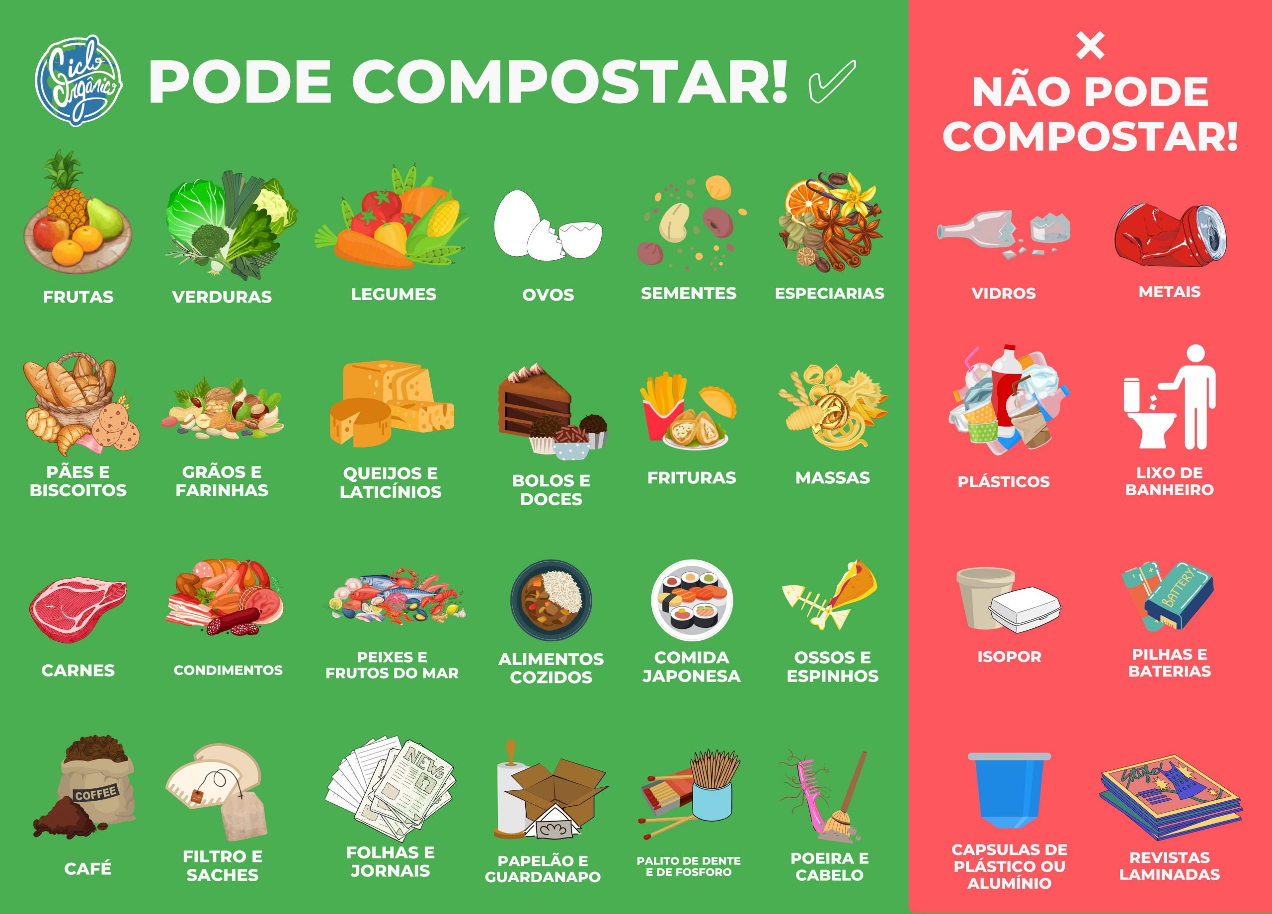 Nomes de frutas em inglês - Toda Matéria