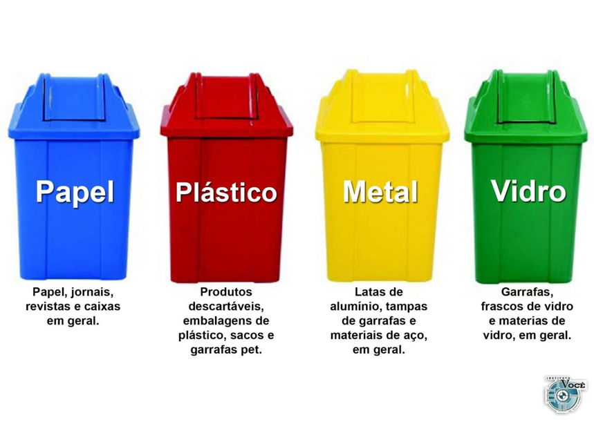 Tipos De Lixo RecicláVel VK98 - Ivango